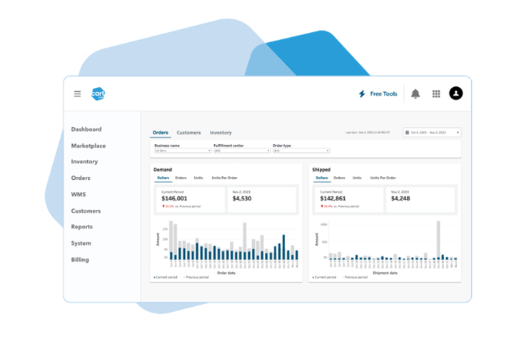 OMS WMS dashboard for apparel brands