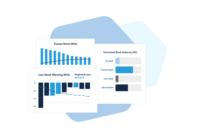 Cart.com oms wms software dashboard